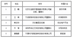 2023年度青创盛典科技创新成果奖获奖名单公布，彰显全国创新力量